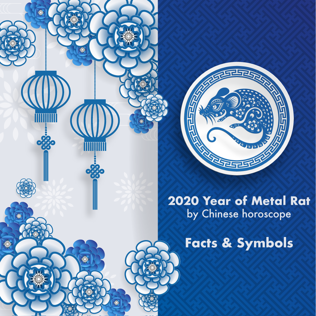 2020 Year of the metal rat by Chinese horoscope