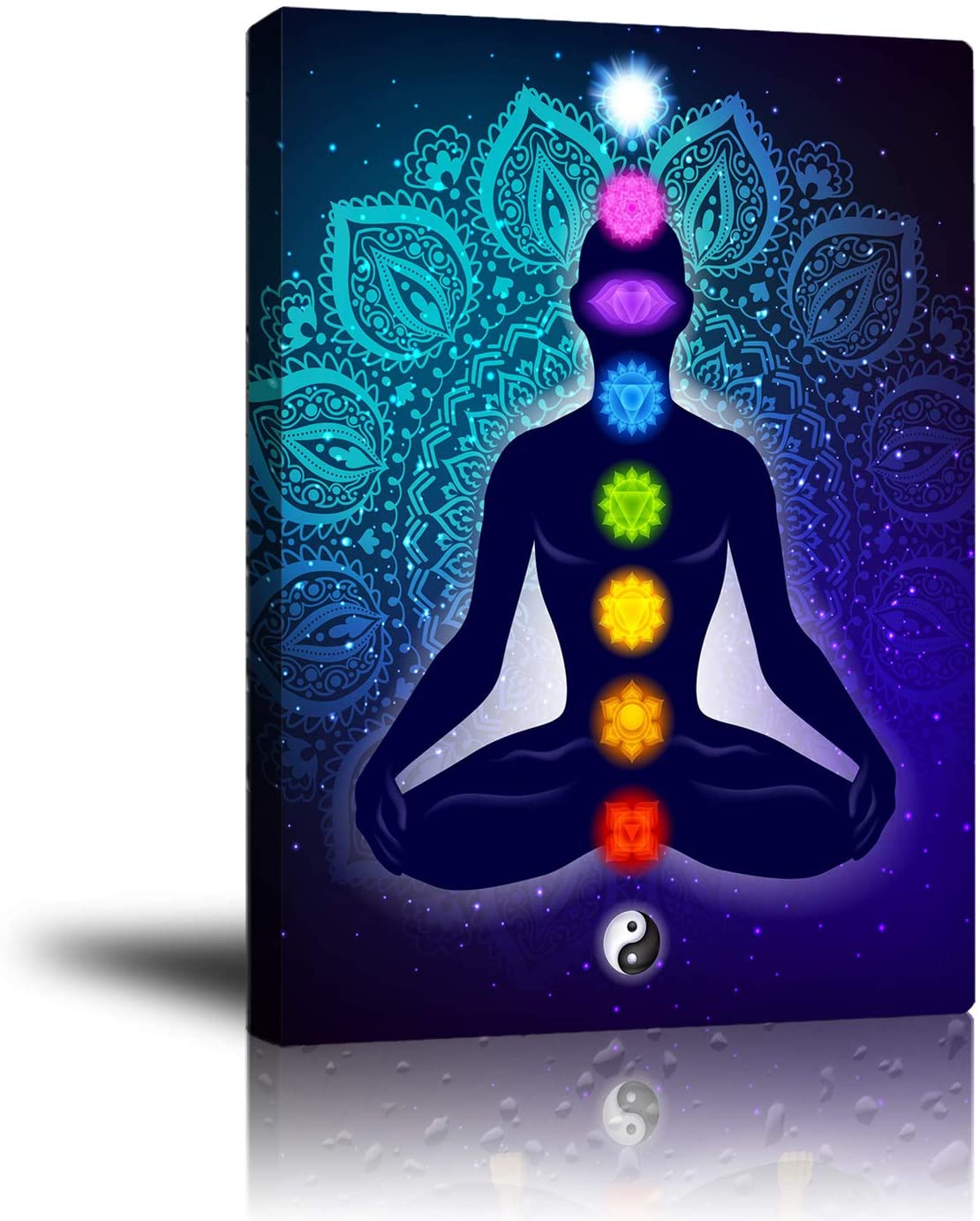 What are Chakras? And how chakra system is connected with your body energy