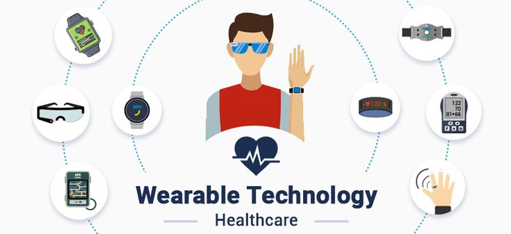 The Rise of Smart Health Wearables: What’s Next? ⌚💡